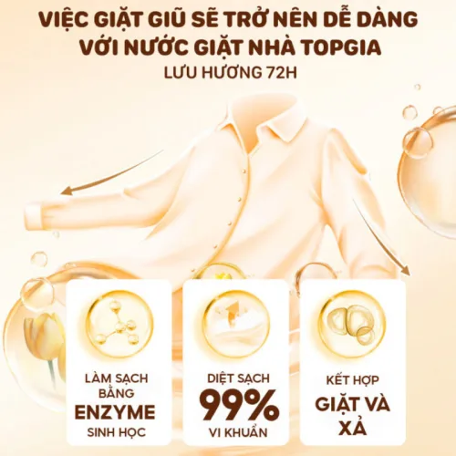 Combo 2 Túi Nước Giặt Xả Top Gia Hương Lavender 3in1 Dịu Nhẹ 2L/Túi( Tổng 2 túi 4 Lít)