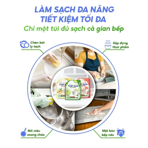 Combo 2 Túi Nước Rửa Chén Top Gia Dung Tích 2L/Túi