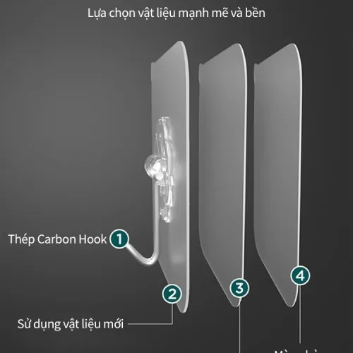Combo 30 Móc Dán Tường Chịu Lực 5,5x5,5cm