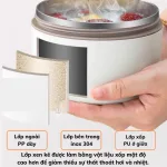 Hộp Đựng Cơm 3 Ngăn Kèm Túi Đựng Cơm Có Thìa Muỗng Tiện Lợi 14x22.2cm