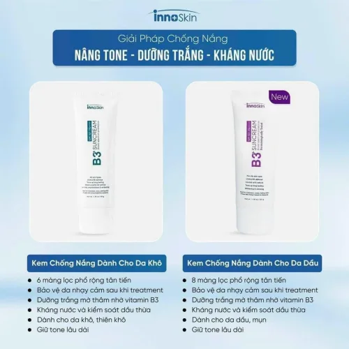 Kem Chống Nắng B3 InnoSkin Màu Tím Cho Da Dầu