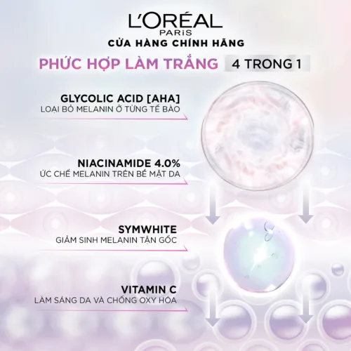 Kem Dưỡng L'Oreal Sáng Mịn Mờ Thâm Nám Ban Ngày Size Mini 15ml