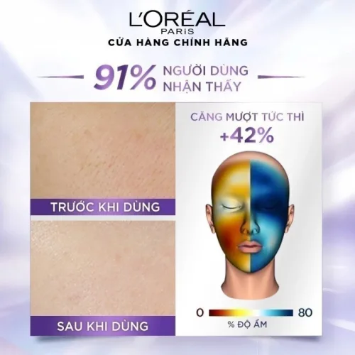 Kem Dưỡng Siêu Cấp Ẩm Loreal Paris Revitalift Hyaluronic Acid Line Filling Water 50ml