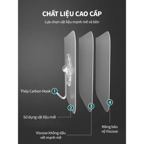Set 3 Móc Dán Tường Chịu Lực Tiện Lợi 5.5x5.5cm