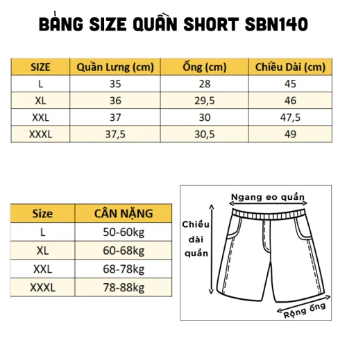 Set Bộ Nam Áo Thun Cổ Tròn Viền Cổ & Tay Áo + Quần Short Thun Thể Thao Cao Cấp (Big Size)