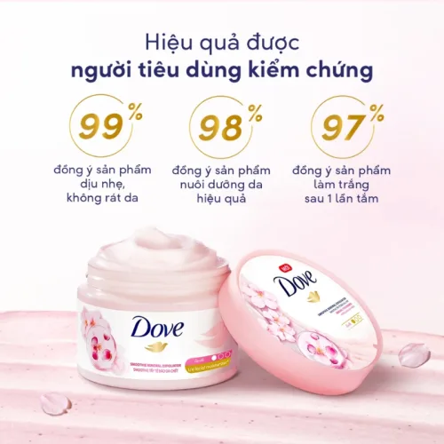 Tẩy Tế Bào Chết Body Dove Smoothie Renewal Exfoliator Hương Lựu Đỏ 298g