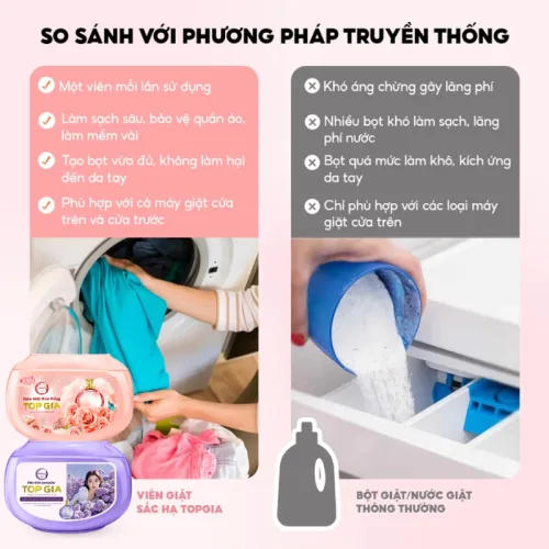 Viên Giặt Top Gia Hương Hoa Hồng - Hộp 40 Viên Giặt Quần Áo