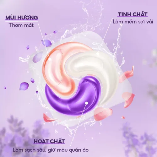 Viên Giặt Top Gia Hương Lavender - Hộp 40 Viên Giặt Quần Áo