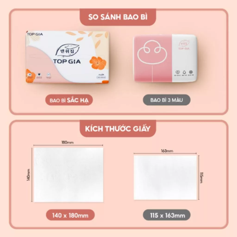 Thùng 16 Gói Khăn Giấy Rút Top Gia Sắc Hạ 240 Tờ x 4 Lớp