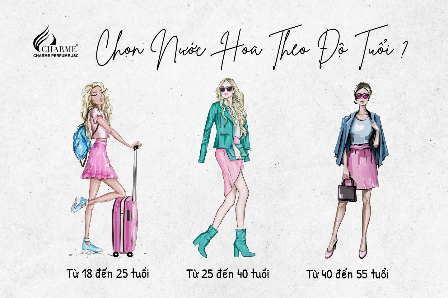 Chọn nước hoa Charme theo độ tuổi