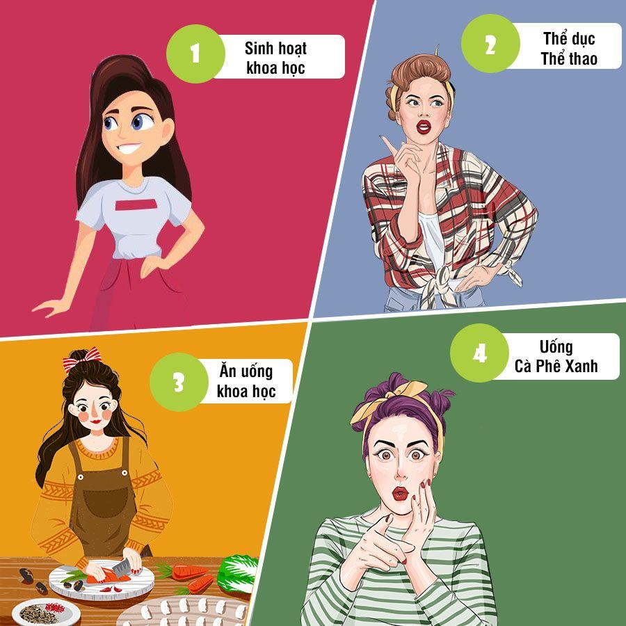 Để gia tăng hiệu quả kháng mỡ thì chú ý ngay 4 lưu ý này nhé cả nhà!
