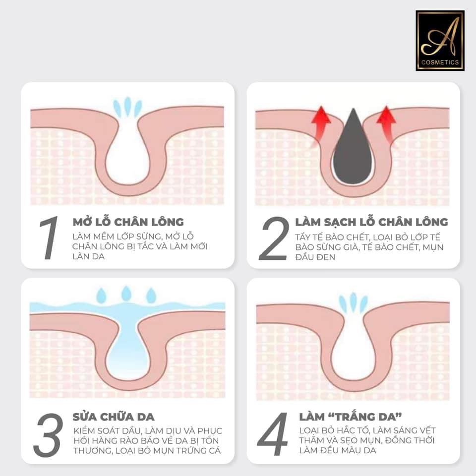 1 tuần ít nhất cũng phải tẩy tế bào chết 2-3 lần nếu muốn có làn da vừa sạch lại hấp thụ kem tốt