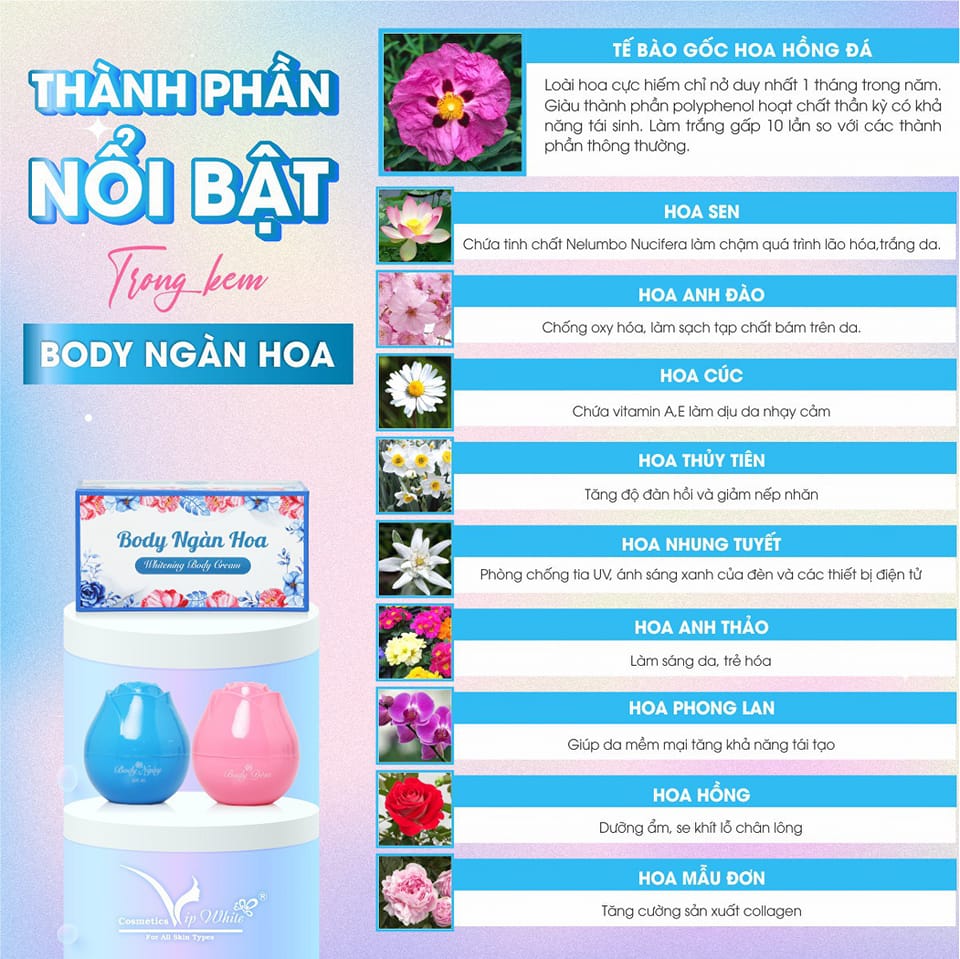 19352-342852583-971371604296958-5521555644085825864-n-2.jpg Kem Body Ngàn Hoa Vip White Phiên Bản Nâng Cấp Tặng Kích Trắng - 8938521762386