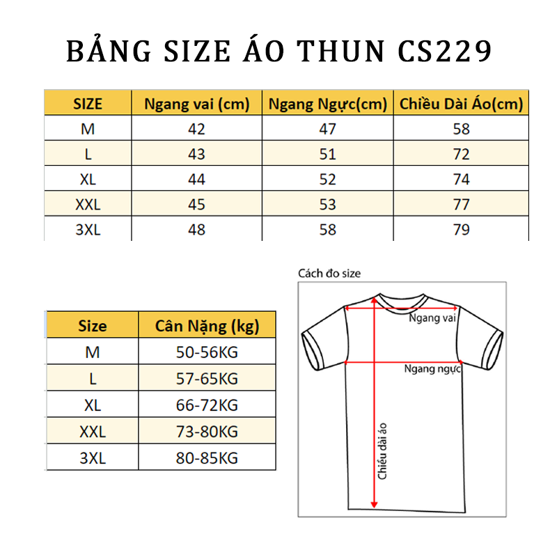 Shop sỉ áo Thun Nam Cổ Bẻ Thêu Nổi Logo Lục Giác (Có size 3x)