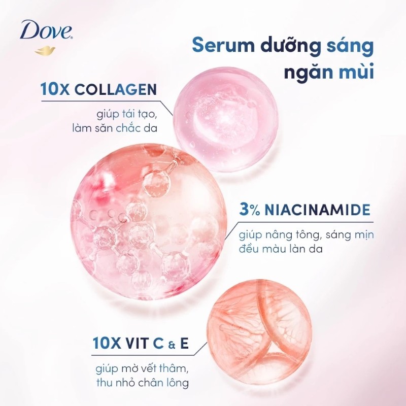 Shop sỉ serum Khử Mùi Dưỡng Trắng Dove 3% Niacinamide + 10x Collagen Tuýp Màu Tím 40ml Shop sỉ serum Khử Mùi Dưỡng Trắng Dove 3% Niacinamide + 10x Collagen Tuýp Màu Tím 40ml
