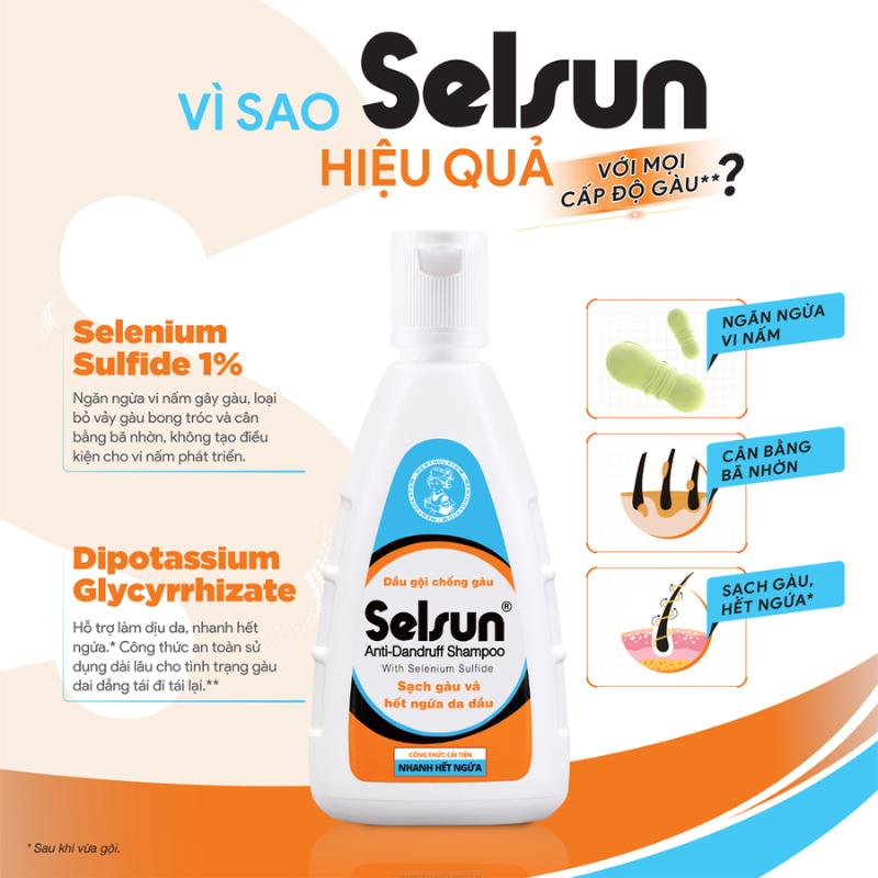 Kho sỉ dầu Gội Chống Gàu Selsun Anti-Dandruff 100ml - Dầu Gội Giảm Gàu Selsun