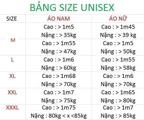 Áo Thun Nam cổ tròn Áo Thun Nam cổ tròn
