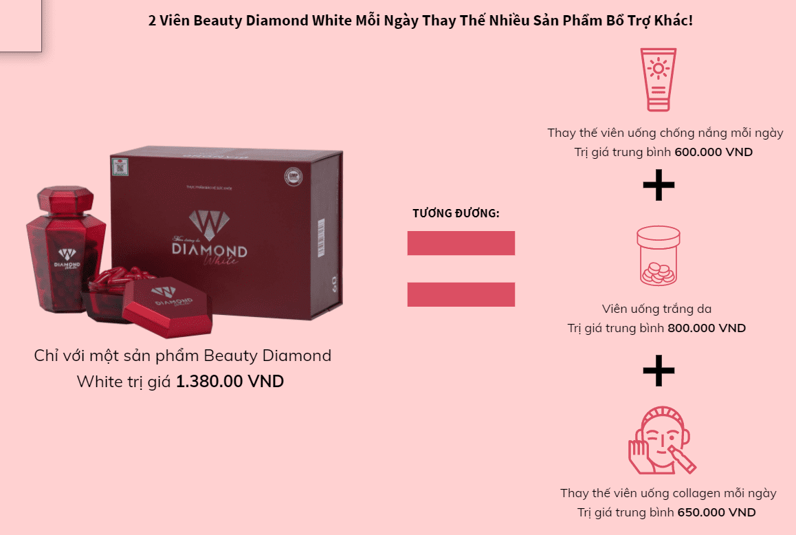 Viên uống trắng da Ngọc Trinh Diamond White chính hãng - viên uống trắng da hiệu quả nhất hiện nay