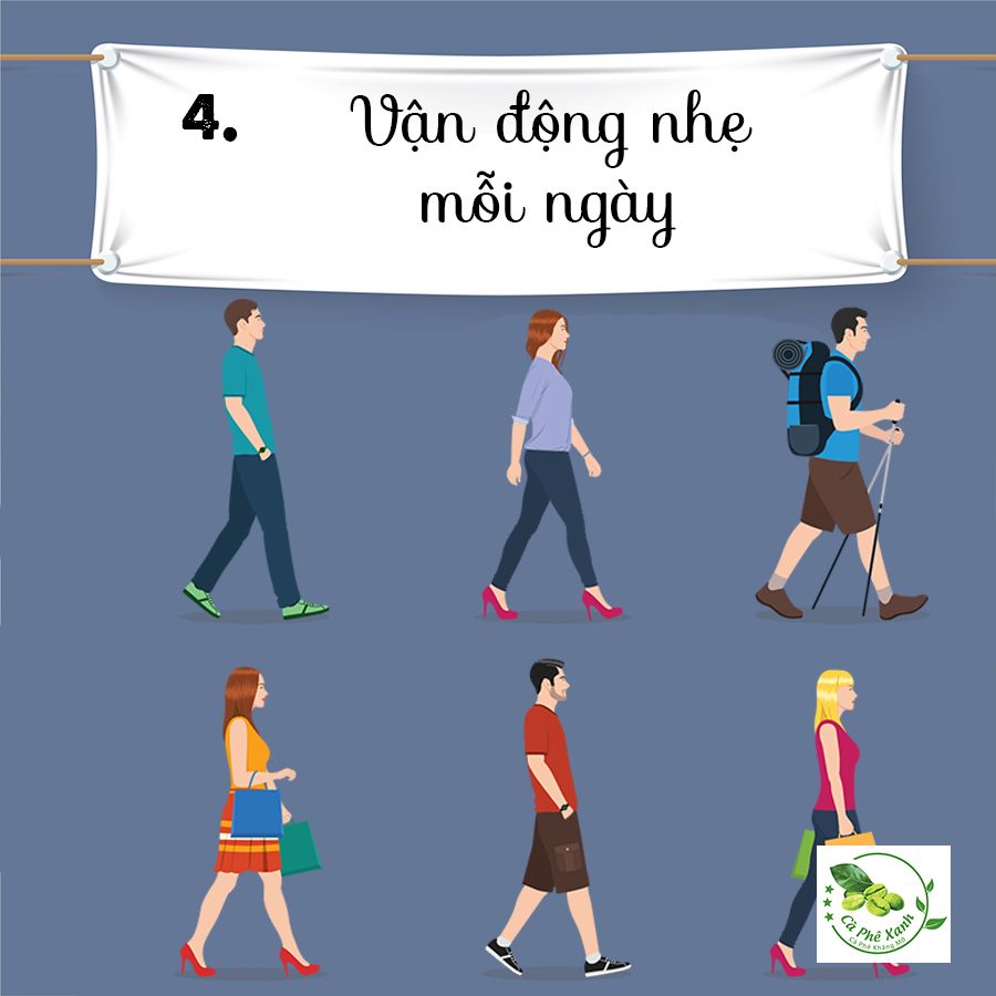 Đừng hỏi tại sao uống Cà Phê Xanh mà không giảm cân nhé!!! Xem ngay vấn đề...