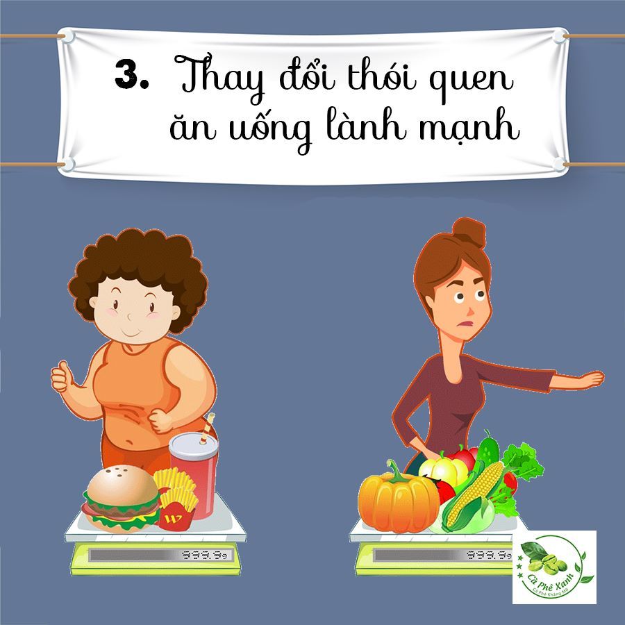 Đừng hỏi tại sao uống Cà Phê Xanh mà không giảm cân nhé!!! Xem ngay vấn đề...