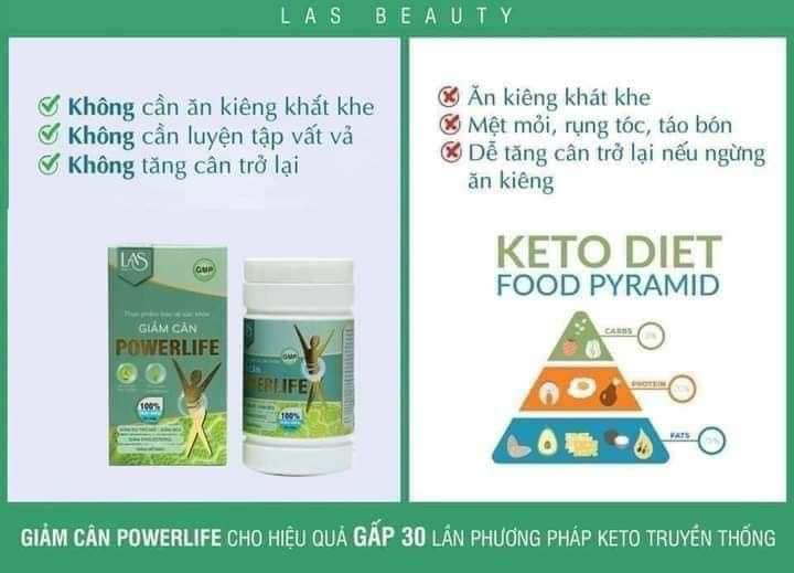 Sữa Tảo Giảm Cân Powerlife